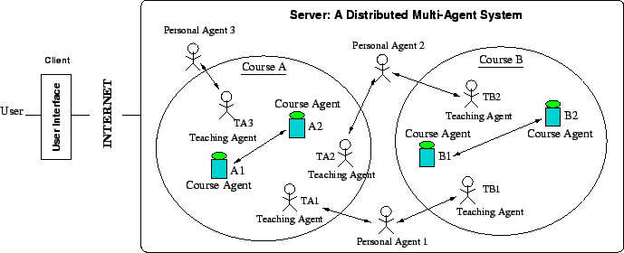 \begin{figure*}\begin{center}
\epsfig{file=frame1.eps, width=6.0in}
\vspace{-1em}
\end{center}\vspace{-1em}
\end{figure*}