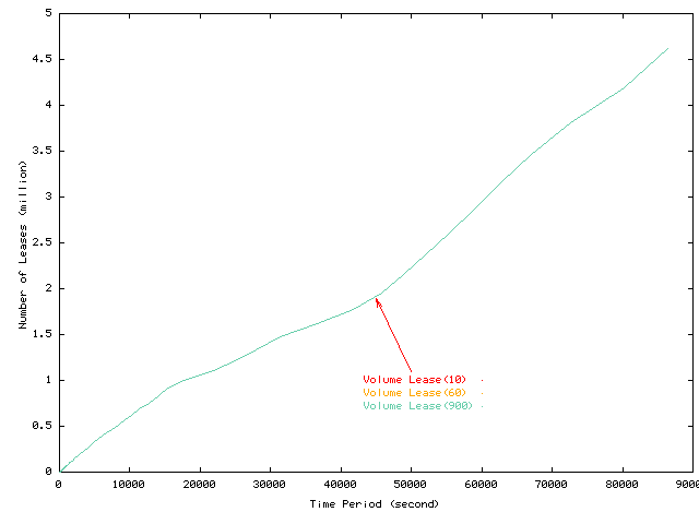 \begin{figure}\centerline{\psfig{figure=figures/mem.ps,width=2.36in,angle=270}}\end{figure}