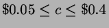 $ \$0.05 \leq c \leq \$0.4$