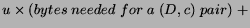 $u \times (bytes \; needed \; for \; a \; (D,c) \; pair) \; + $