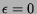 $\epsilon = 0$