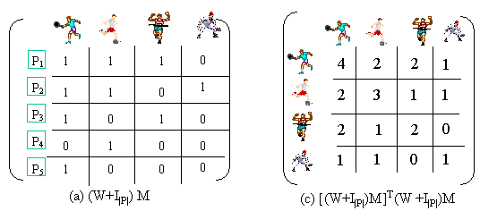 \begin{figure}
\centerline{\hbox{
\psfig{figure=Adj_khalf.eps,width=5in}
}}
\end{figure}