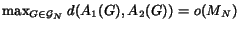 $max_{G in {cal G}_N} d(A_1(G),A_2(G)) = o(M_N)$