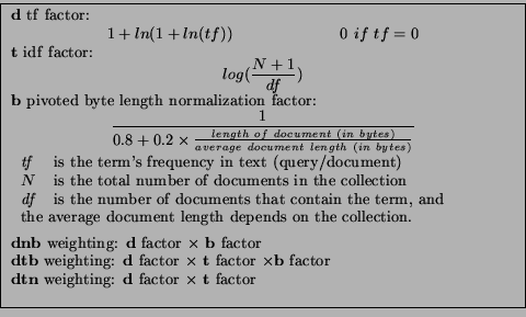 \fbox{
\begin{minipage}{4in}
{\bf d} {tf\/} factor:
\begin{displaymath}
1+ln(1+l...
...{\bf dtn} weighting: {\bf d} factor $\times$\ {\bf t} factor \\
\end{minipage}}