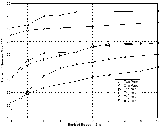 \begin{figure*}\centerline{\epsfxsize=4.5in \epsfbox{plot.eps}}\end{figure*}