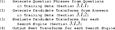\begin{figure}% latex2html id marker 85\begin{center}{\small\tt\begin{tabbin......h Search Engine\end{tabbing}}\end{center}\vspace{-0.3cm}\end{figure}