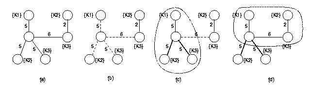 \begin{figure*}\centerline {\psfig{figure=unordered.eps,width=6in}}\vspace{-5pt}\end{figure*}