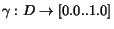 $\gamma: D\rightarrow [0.0..1.0]$