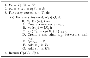 \begin{figure}\hrule\vspace{5pt}{\footnotesize\begin{enumerate}\vspace{-2pt}......tem Return $G^u_P(V_P,E^u_P)$.\end{enumerate}}\hrule\vspace{-5pt}\end{figure}