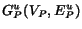 $G^u_P(V_P,E^u_P)$