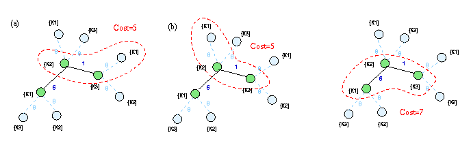 \begin{figure*}\centerline {\psfig{figure=eg3.eps,width=6.7in}}\end{figure*}