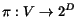 $\pi: V \rightarrow 2^{D}$
