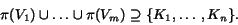 \begin{displaymath}\pi(V_1) \cup \ldots \cup \pi(V_m) \supseteq\{K_1,\ldots, K_n\}.\end{displaymath}