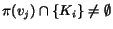 $\pi(v_j) \cap \{K_i\} \neq \emptyset$