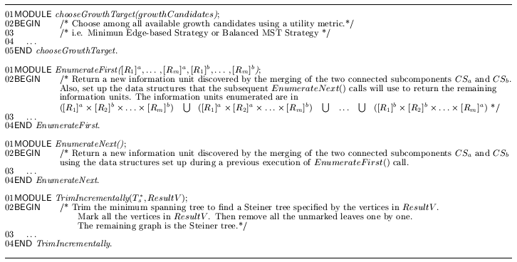 \begin{figure*}\hrule\vspace{5pt}\renewedcommand {baselinestretch}{1.0}\begin{......END} {\em TrimIncrementally}.\end{tabbing}\end{footnotesize}\hrule\end{figure*}