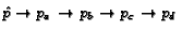 $\hat{p} \rightarrow p_a
\rightarrow p_b \rightarrow p_c \rightarrow p_d$
