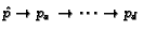 $\hat{p} \rightarrow p_a \rightarrow
\cdots \rightarrow p_d$