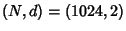 $ (N,d)=(1024, 2)$