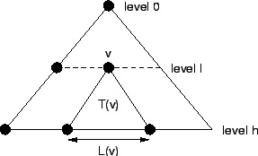 \scalebox{0.8}{\includegraphics{figs/avganal.eps}}