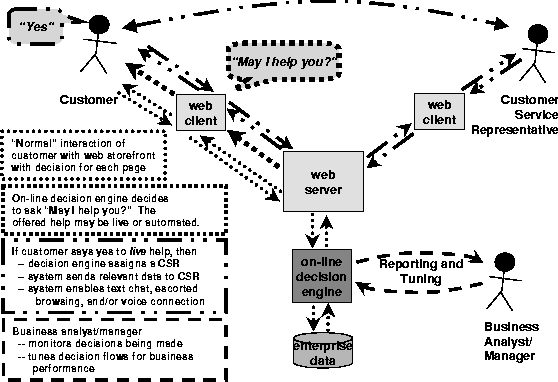 \begin{figure*}
\begin{center}
\vspace*{-2mm}

~\epsfxsize=5in\epsfbox{Slide1.eps}~

\vspace*{-8mm}\end{center}\vspace*{-8mm}\end{figure*}