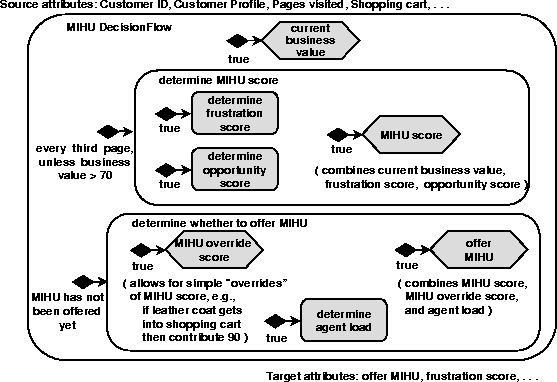 \begin{figure*}
\begin{center}
\vspace*{-2mm}

~\epsfxsize=5in\epsfbox{Slide2.eps}~

\vspace*{-8mm}\end{center}\vspace*{-8mm}\end{figure*}