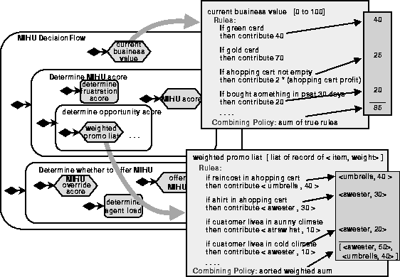 \begin{figure*}
\begin{center}
\vspace*{-2mm}

~\epsfxsize=5in\epsfbox{Slide3.eps}~

\vspace*{-8mm}\end{center}\vspace*{-8mm}\end{figure*}