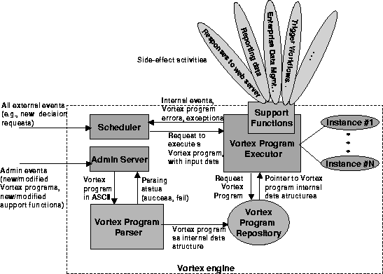 \begin{figure*}
\begin{center}
\vspace*{-2mm}

~\epsfxsize=5in\epsfbox{Slide4.eps}~

\vspace*{-8mm}\end{center}\end{figure*}