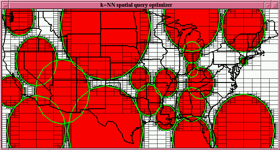 Coverage queries