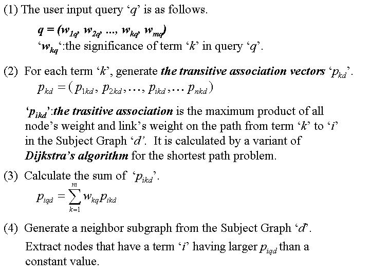 Figure-6: Algorithm for extracting neighbor subgraph.