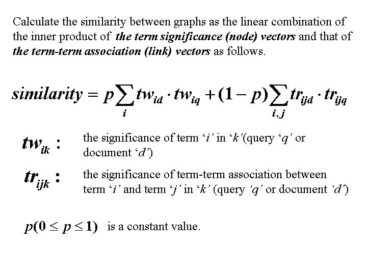 Figure-5: Algorithm for subject graph matching.