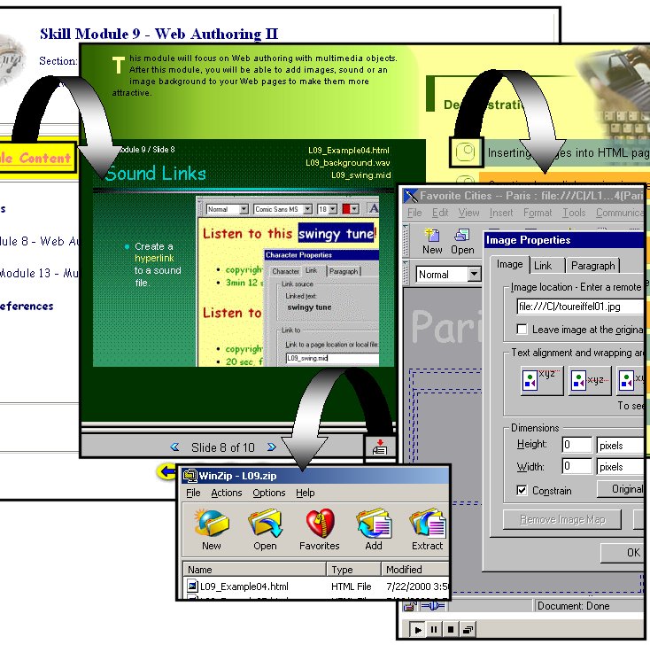 Accessing different content materials of a Skill Module.