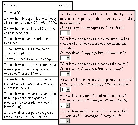 Computing background checklist and midterm course evaluation questions.