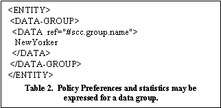 Text
     Box:  
Table  2. Policy Preferences and Statistics may be expressed for a Data Group.
