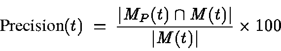 \begin{displaymath}\mbox{Precision}(t) ~=~
\frac{ \vert M_P(t) \cap M(t) \vert }{ \vert
M(t) \vert } \times 100
\end{displaymath}
