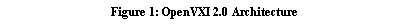 Text Box: Figure 2: OpenVXI 2.0 Architecture