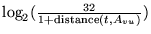 $\log_2(\frac{32}{1+{\rm distance}(t, A_{vu})})$