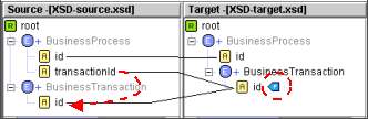 Reference Mapping Function and Link