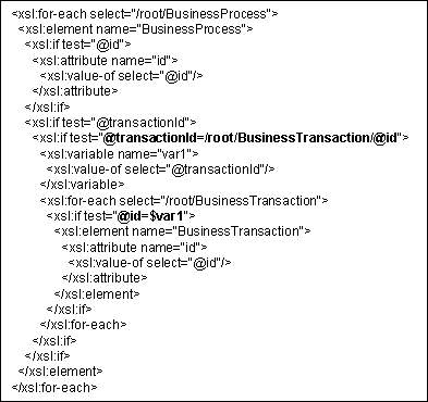 Generated XSLT Code