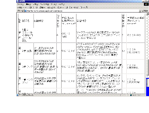 An Exmaple Result