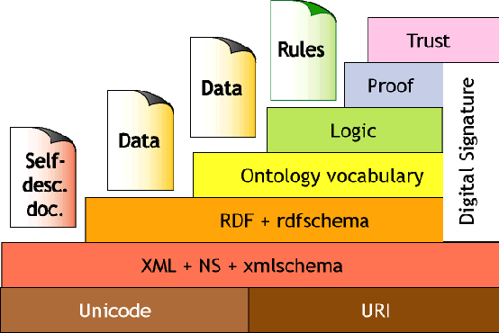 \includegraphics[width=\linewidth]{sweb-stack.eps}