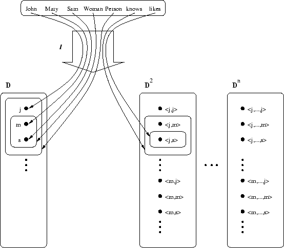 \includegraphics[width=\linewidth]{fol.eps}