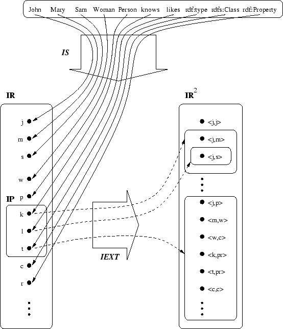 \includegraphics[width=\linewidth]{rdf.eps}