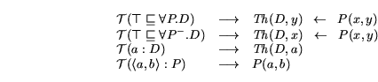 \begin{displaymath}\begin{array}{lll} {\cal T}(\top \sqsubseteq \forall P . D) ... ...(\langle a,b \rangle:P) & \longrightarrow & P(a,b) \end{array}\end{displaymath}