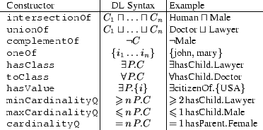 \begin{figure}\begin{center} \begin{tabular}[t]{l@{~}\vert@{~}c@{~}\vert@{~}l} ... ...ent} . \mbox{Female}$ %% \quad\vdots && \end{tabular} \end{center} \end{figure}