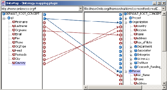 Mapping between Server Database (left window) and Client Ontology (right window)