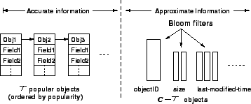 \begin{figure}\begin{center}
\epsfig{figure=figures/cache.eps}\end{center}\end{figure}