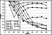 \includegraphics[width=0.33\textwidth]{figs/sam-words-precision.eps}