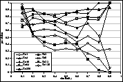 \includegraphics[width=0.33\textwidth]{figs/sam-q3-precision.eps}