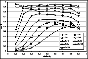 \includegraphics[width=0.33\textwidth]{figs/sam-words-recall.eps}