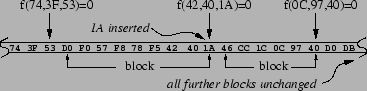 \resizebox{3.2in}{!}{\includegraphics{figs/rabin-3.eps}}